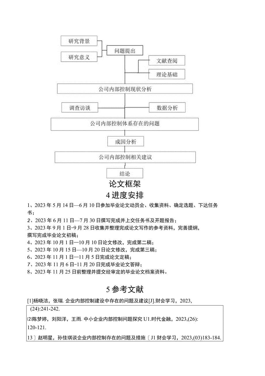 【《光明乳业内部控制问题与对策》开题报告】.docx_第3页