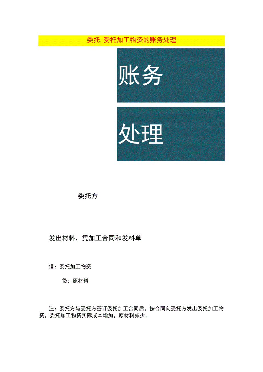 委托、受托加工物资的账务处理.docx_第1页