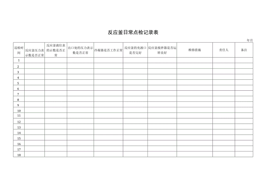 反应釜日常点检记录表.docx_第1页