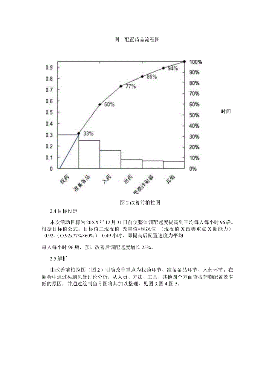 品管圈在静脉用药调配中心提高调配速度中的应用与成效静配中心质量持续改进案例.docx_第3页