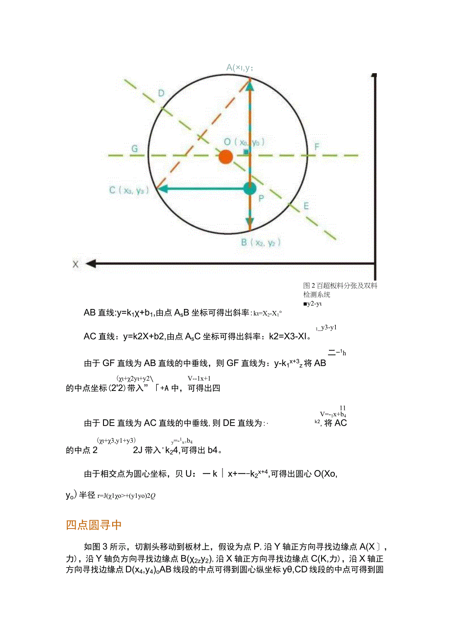 基于切割头传感器实现圆寻中功能的开发与应用.docx_第3页