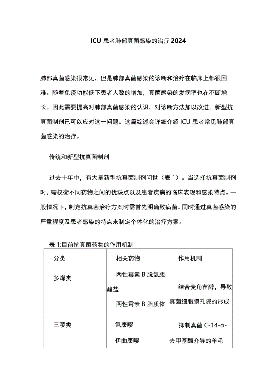 ICU 患者肺部真菌感染的治疗2024.docx_第1页