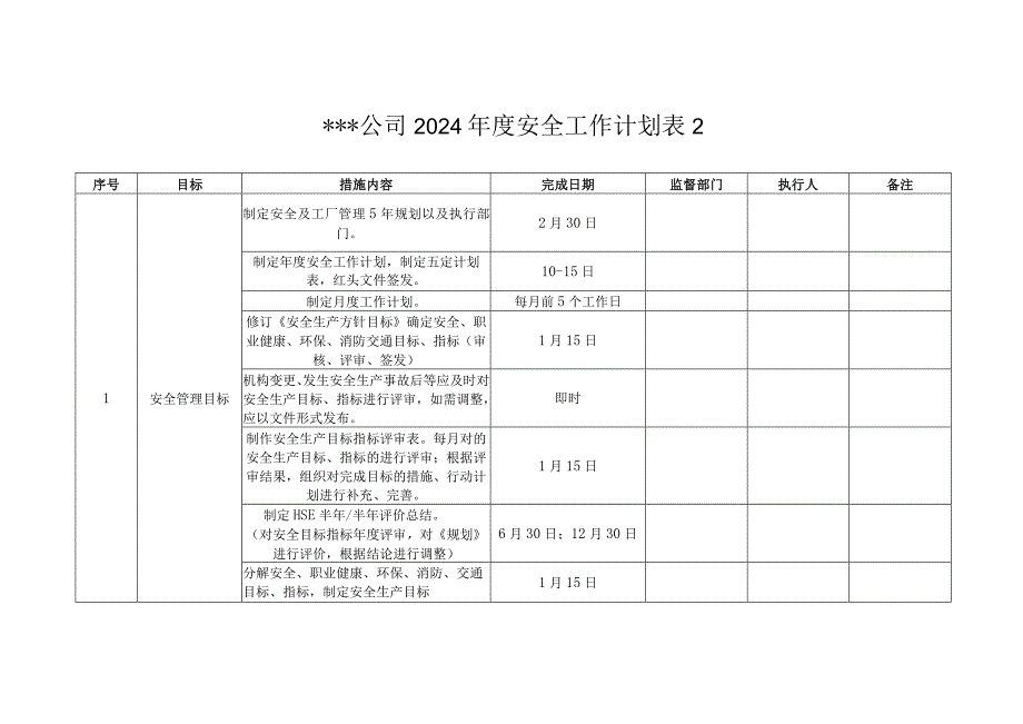 2024年度安全工作计划表参考模板.docx_第1页