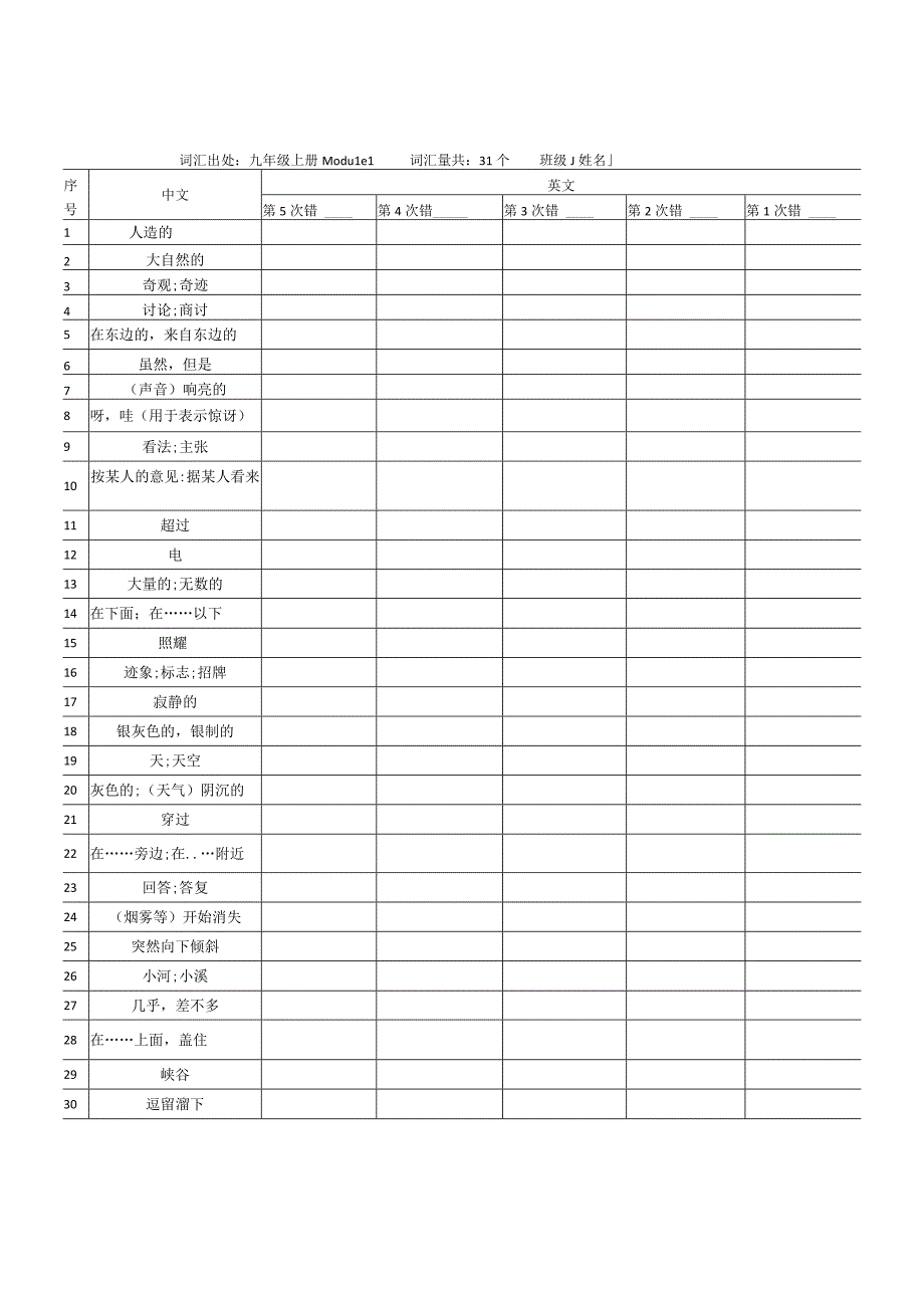 人教版九年级上册单词记忆及默写表.docx_第2页