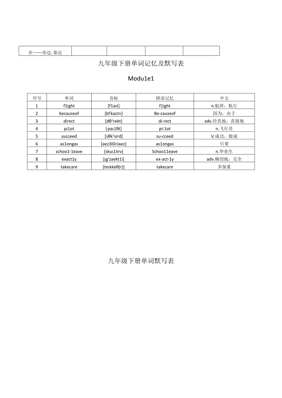 人教版九年级上册单词记忆及默写表.docx_第3页