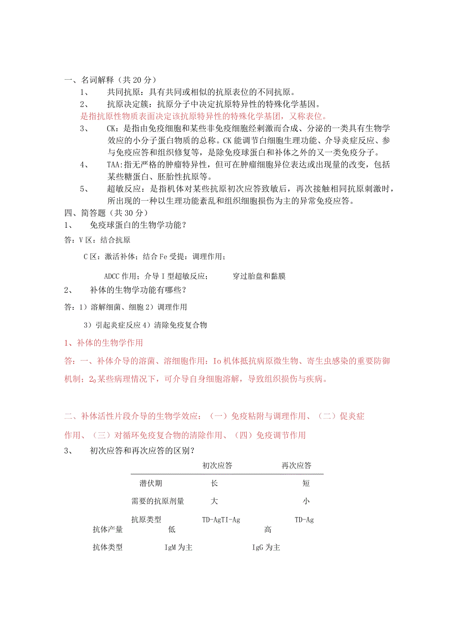 免疫学试题及答案(绝对精品).docx_第1页