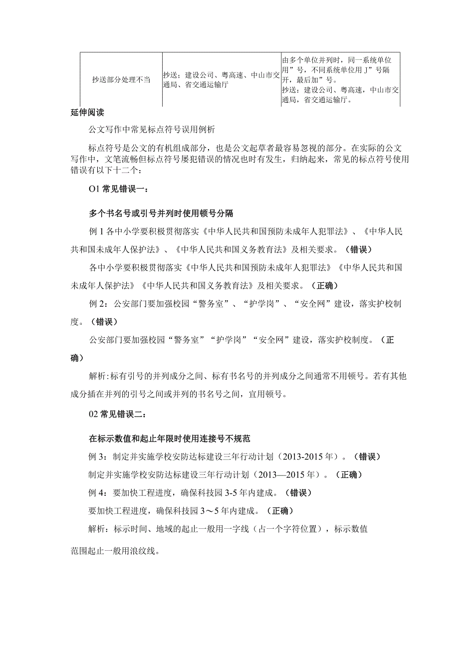 公文写作常见错误更正对照表.docx_第3页