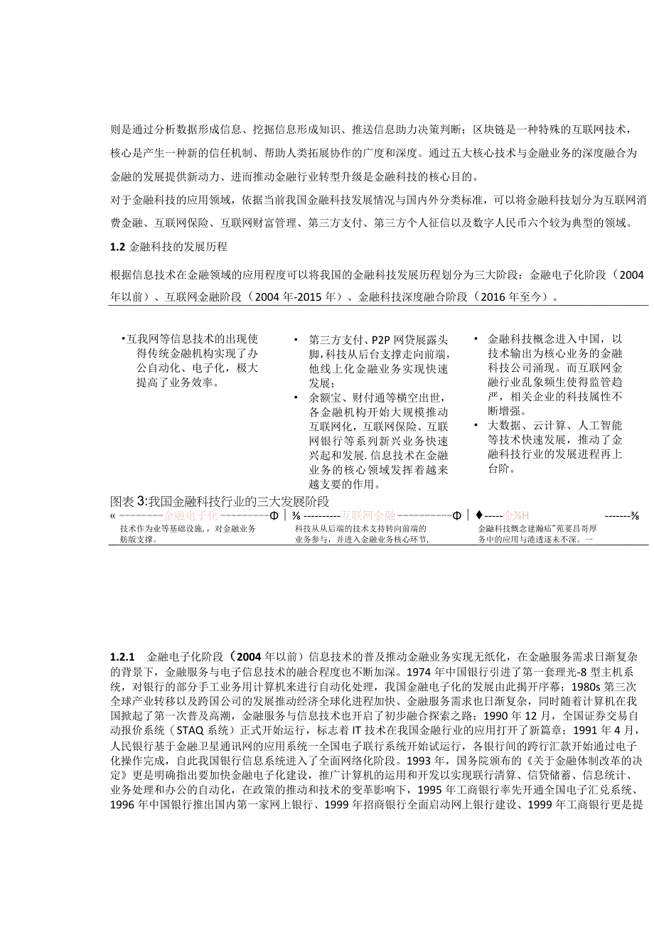 信息技术：金融科技行业专题研究.docx_第2页