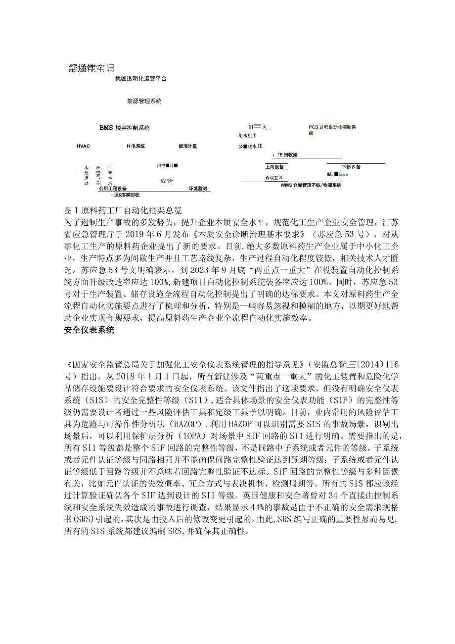 原料药生产全流程自动化实施要点分析.docx_第1页