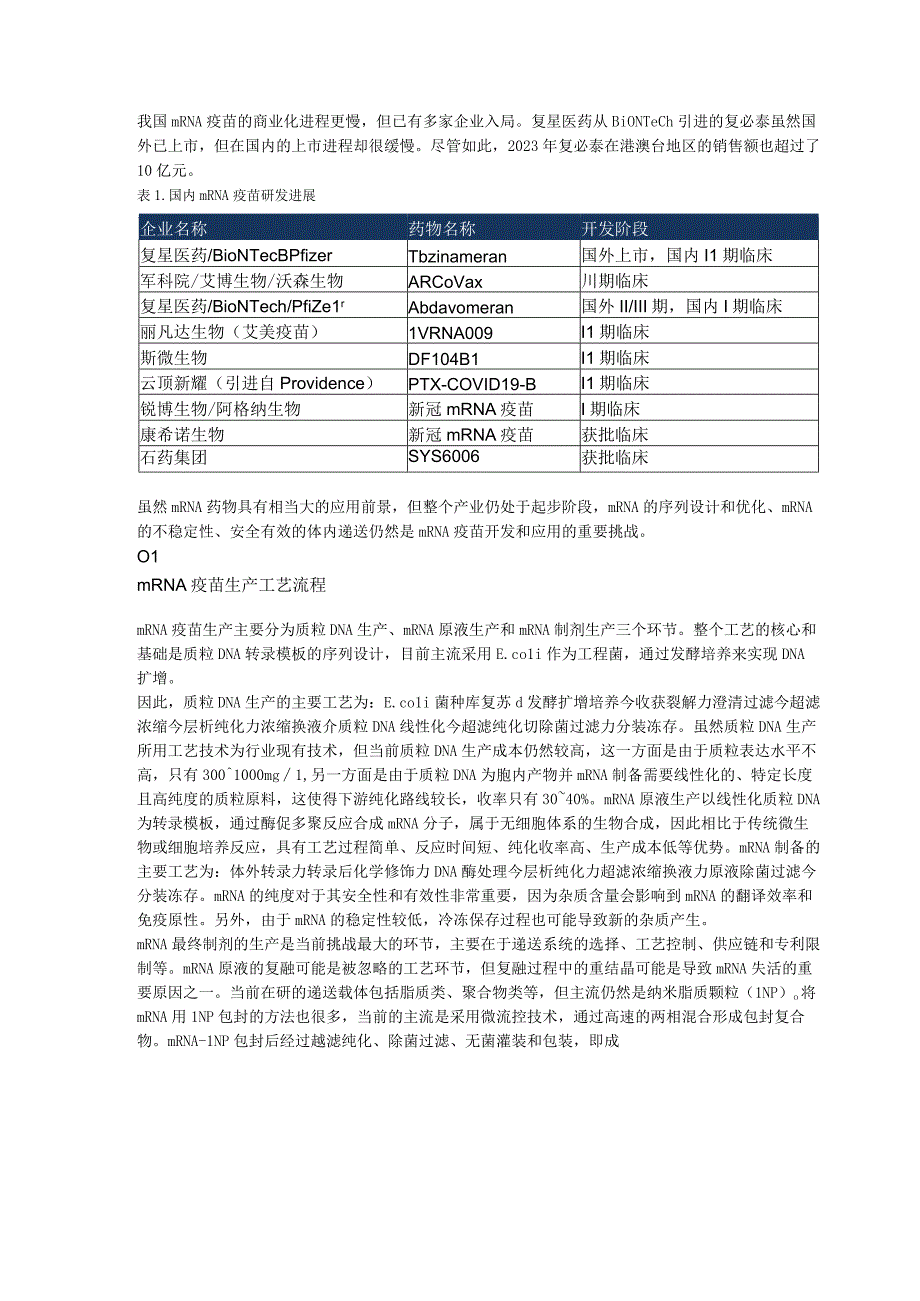 冻融工艺在mRNA疫苗中应用.docx_第1页