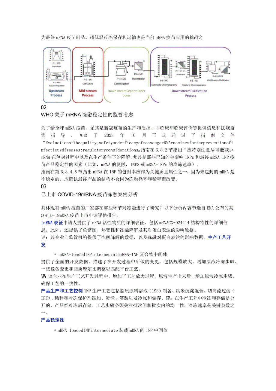 冻融工艺在mRNA疫苗中应用.docx_第2页