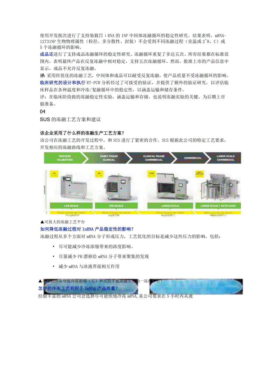 冻融工艺在mRNA疫苗中应用.docx_第3页