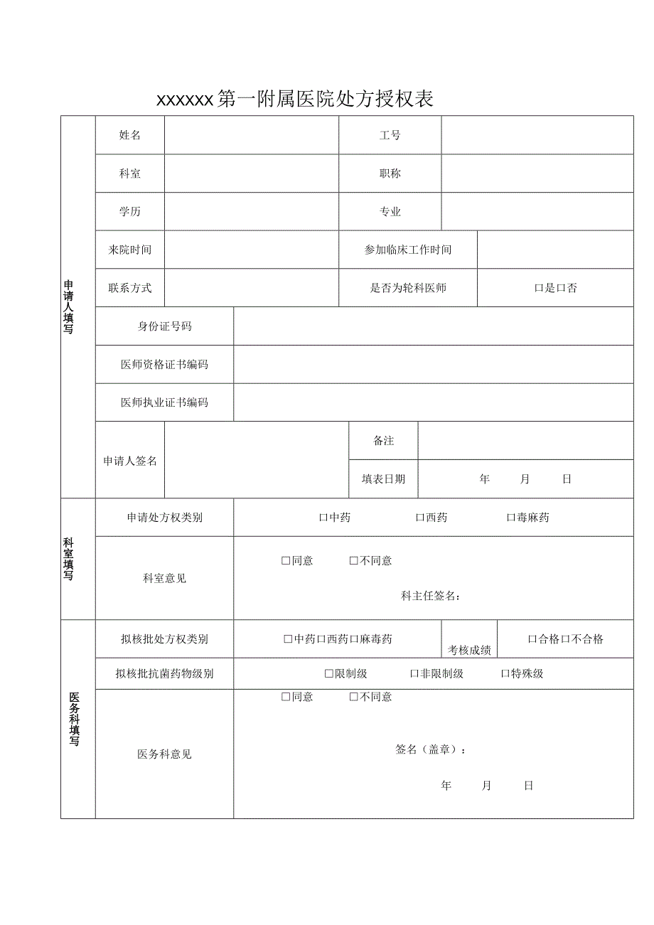 各级医师处方授权表.docx_第1页