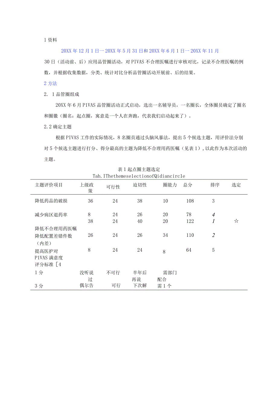 品管圈活动对静脉药物配置中心不合理医嘱审核分析静配中心质量持续改进案例.docx_第2页