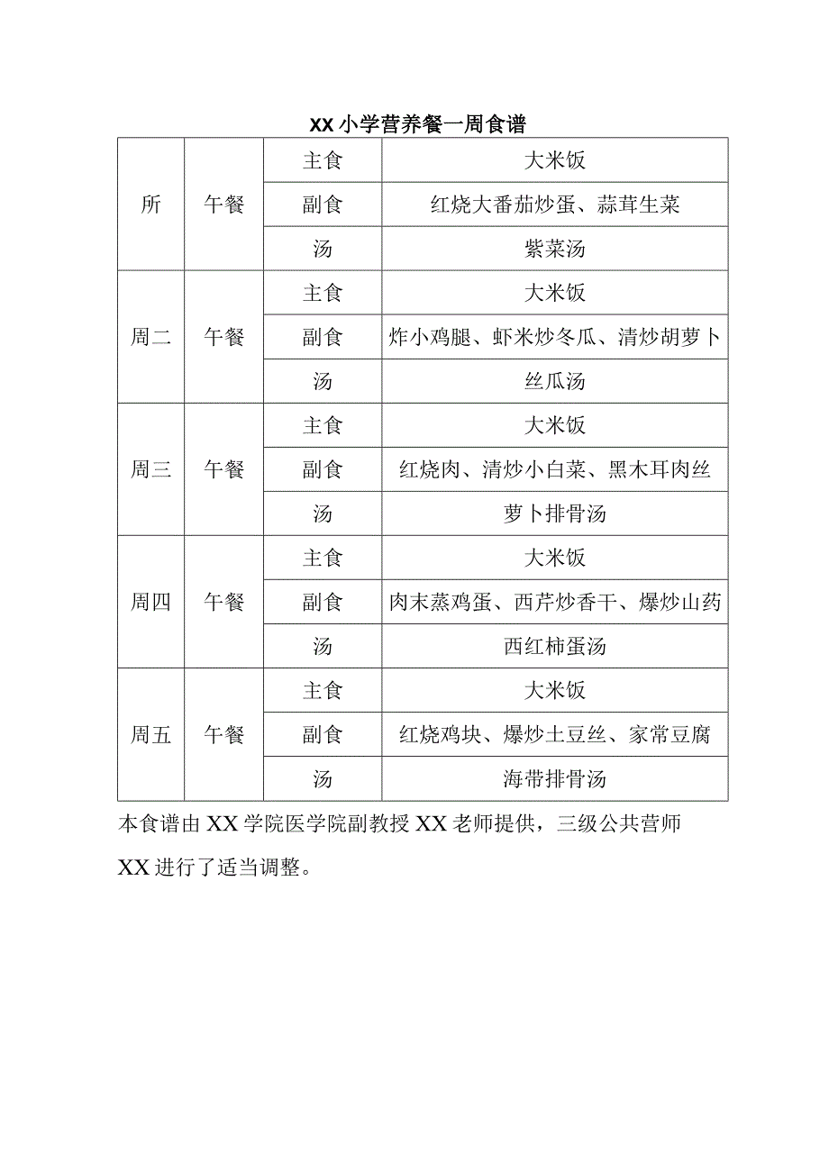 小学营养餐一周食谱.docx_第1页