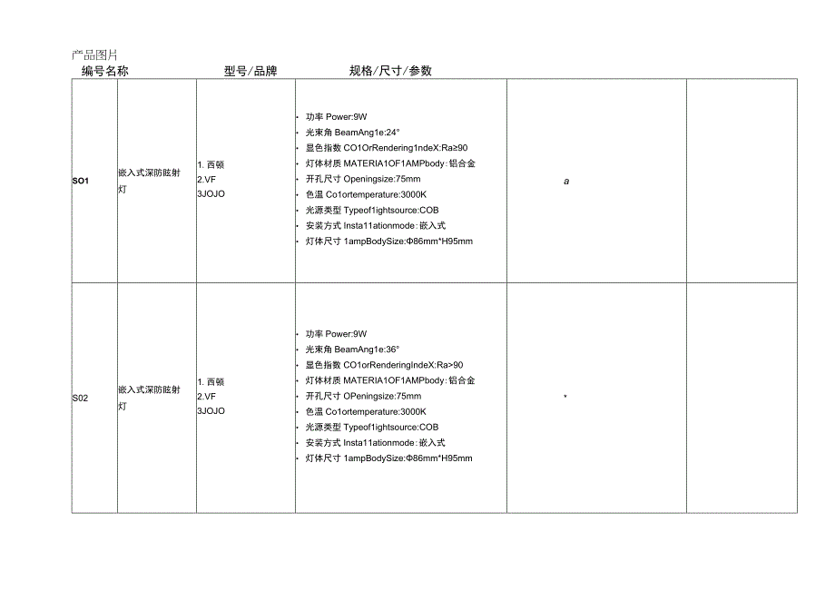 保障房项目灯具物料书（4#楼）.docx_第2页