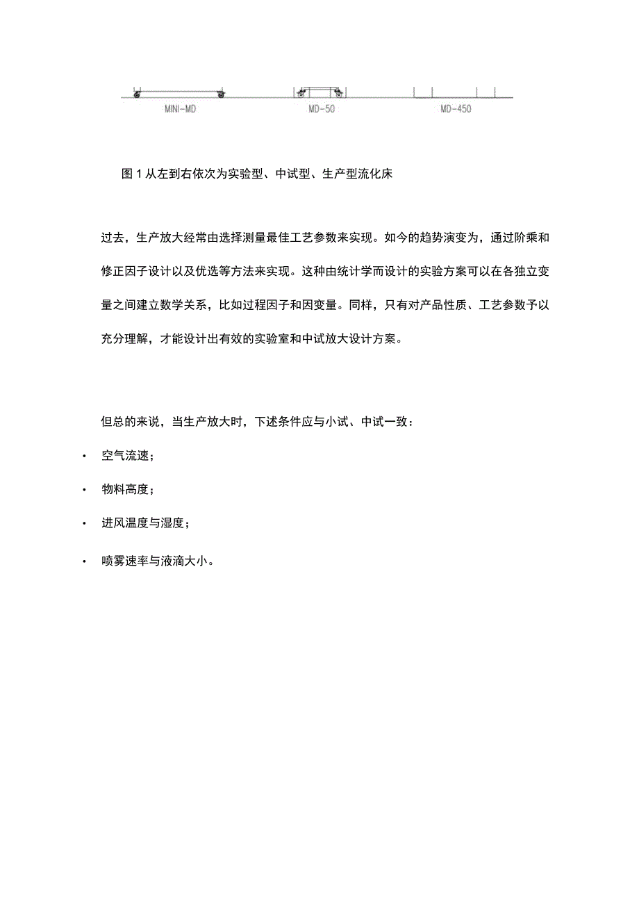 如何解决流化床放大工艺技术难题.docx_第2页