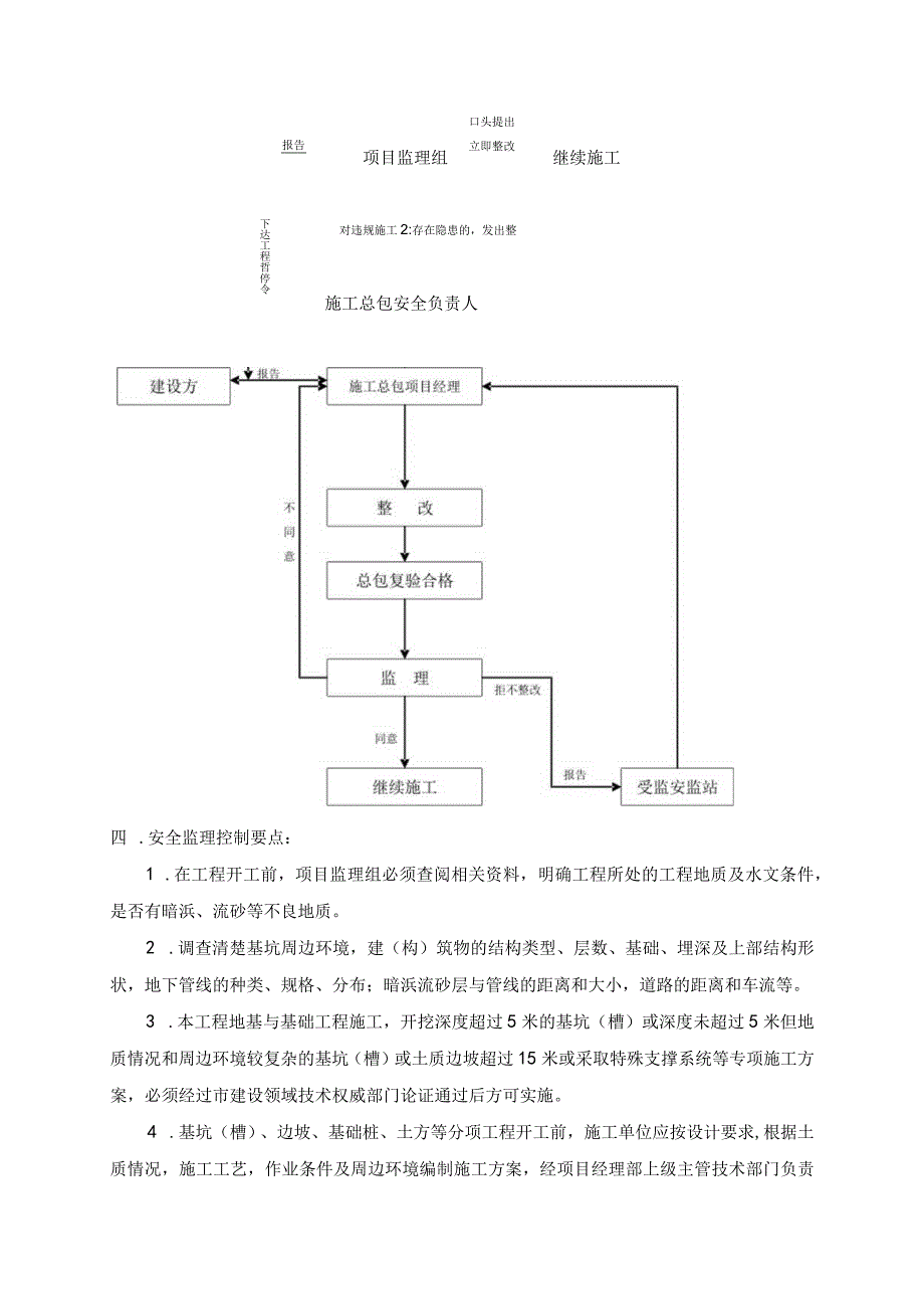 地基与基础工程安全监理实施细则.docx_第3页