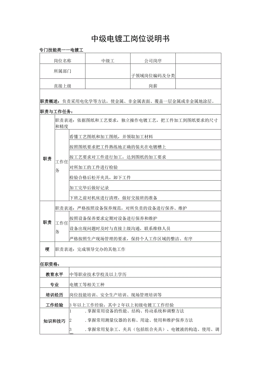 中级电镀工岗位说明书.docx_第1页