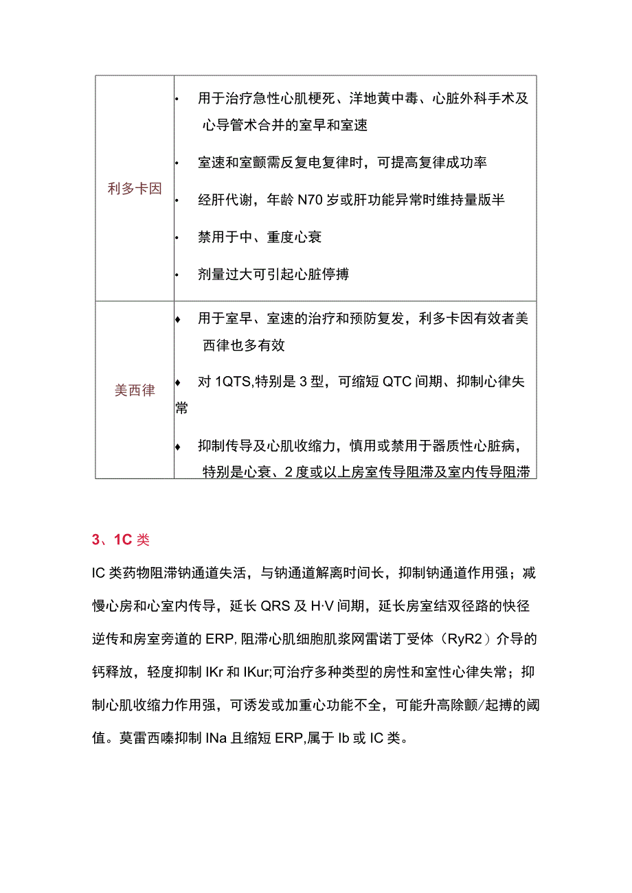 2024常用抗心律失常药物的作用机制和临床应用汇总.docx_第3页