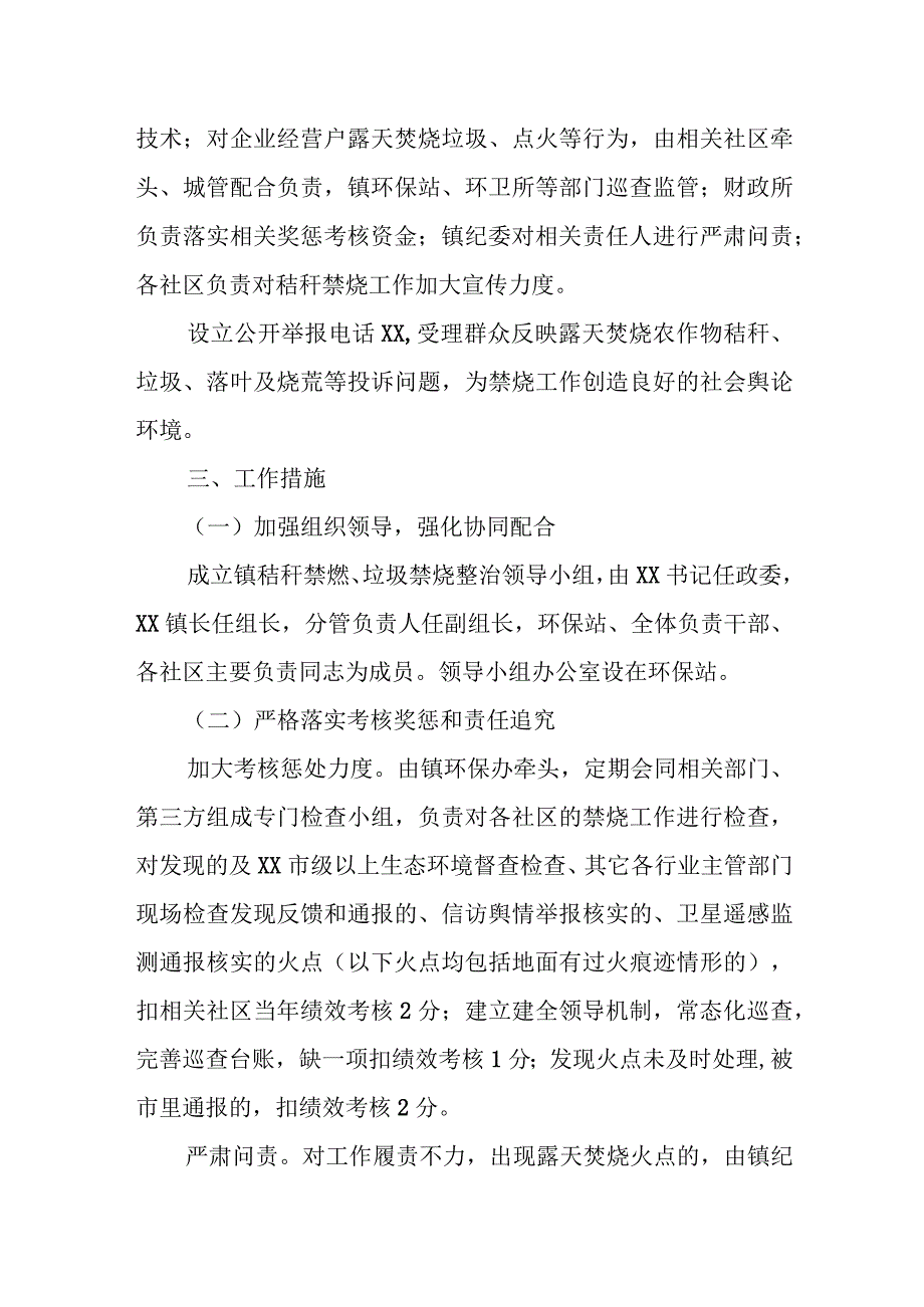 XX镇秸秆禁燃、垃圾禁烧工作实施方案.docx_第3页