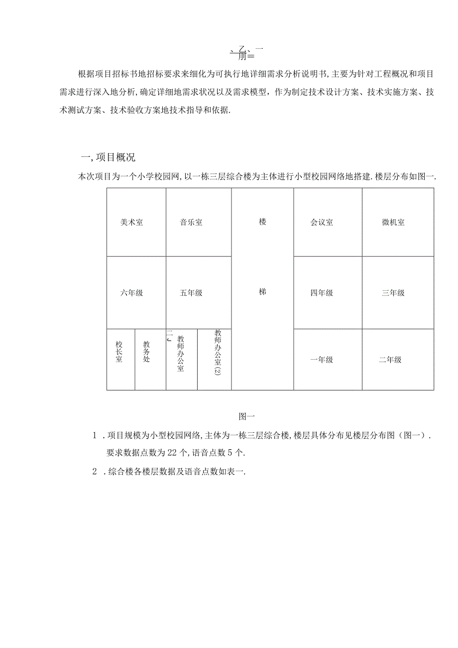 小型校园网络规划与设计实施方案.docx_第2页