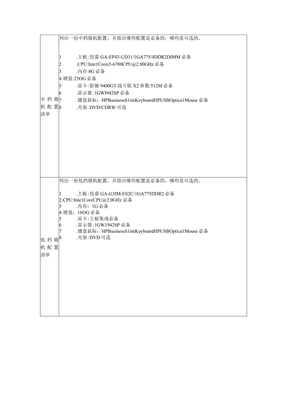 国开微机系统与维护形考任务：实训1：微机应用现状调研实训报告.docx_第2页