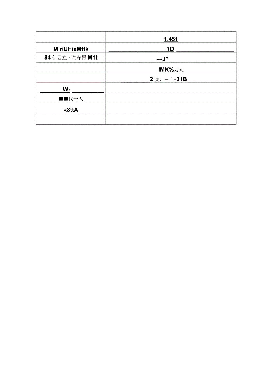 《青海山金矿业有限公司都兰县果洛龙洼金矿采矿权出让收益评估报告》主要参数表.docx_第2页