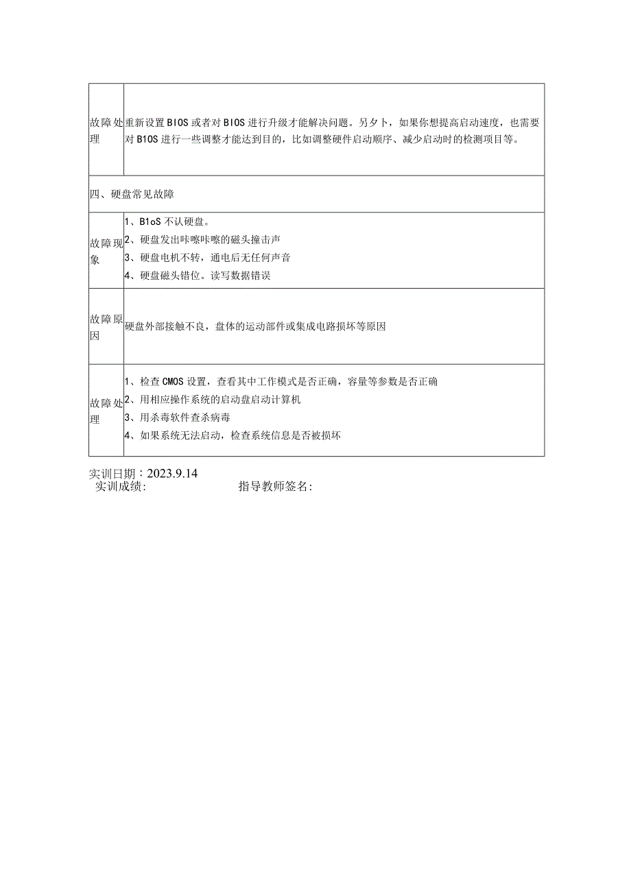 国开微机系统与维护形考任务：实训12 微机常见故障处理实训报告(1).docx_第3页