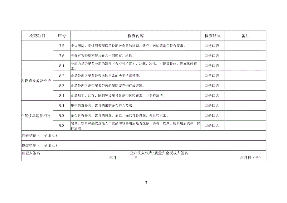 学校食堂自查表.docx_第3页