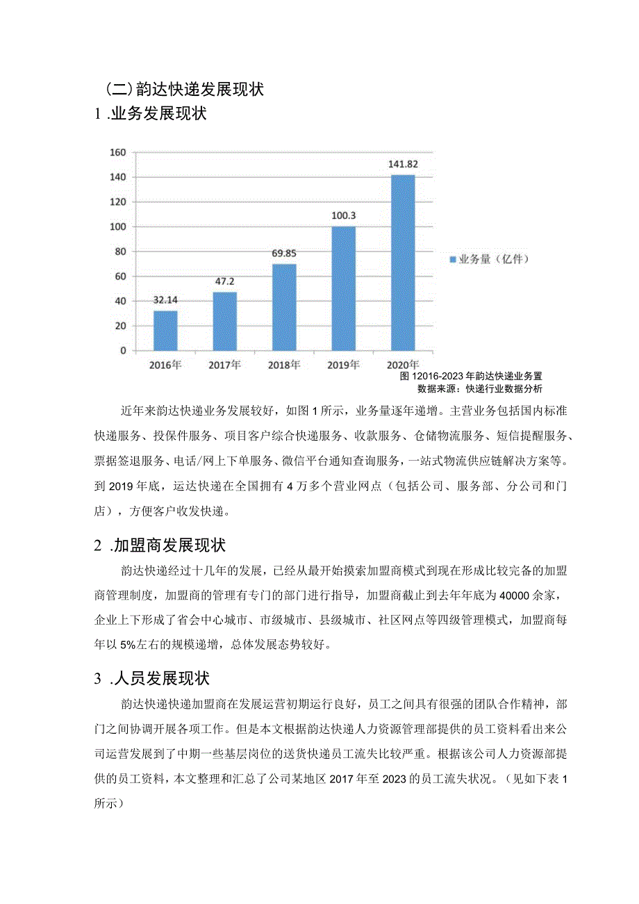 【《韵达快递企业发展情况调研分析报告》4000字（论文）】.docx_第2页