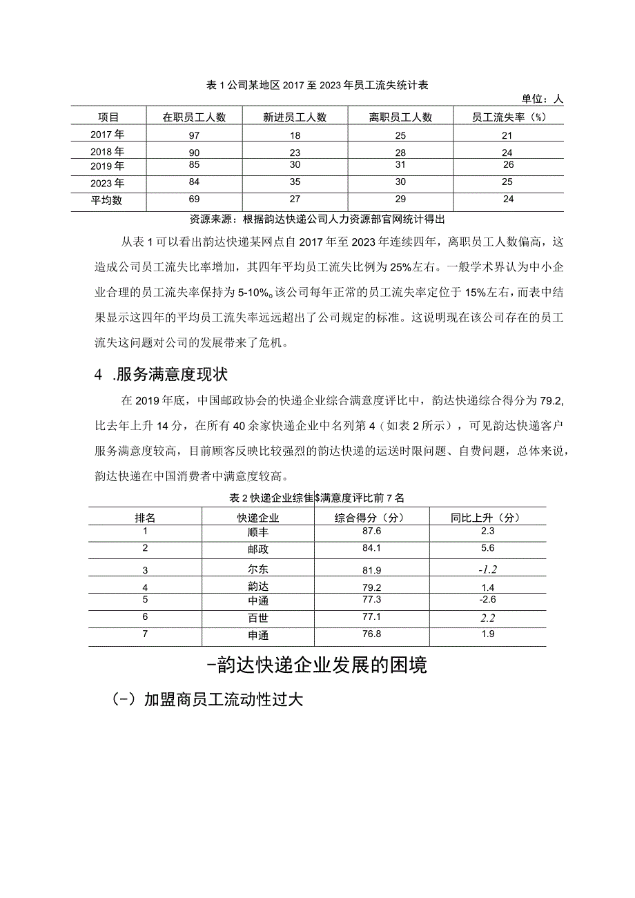 【《韵达快递企业发展情况调研分析报告》4000字（论文）】.docx_第3页