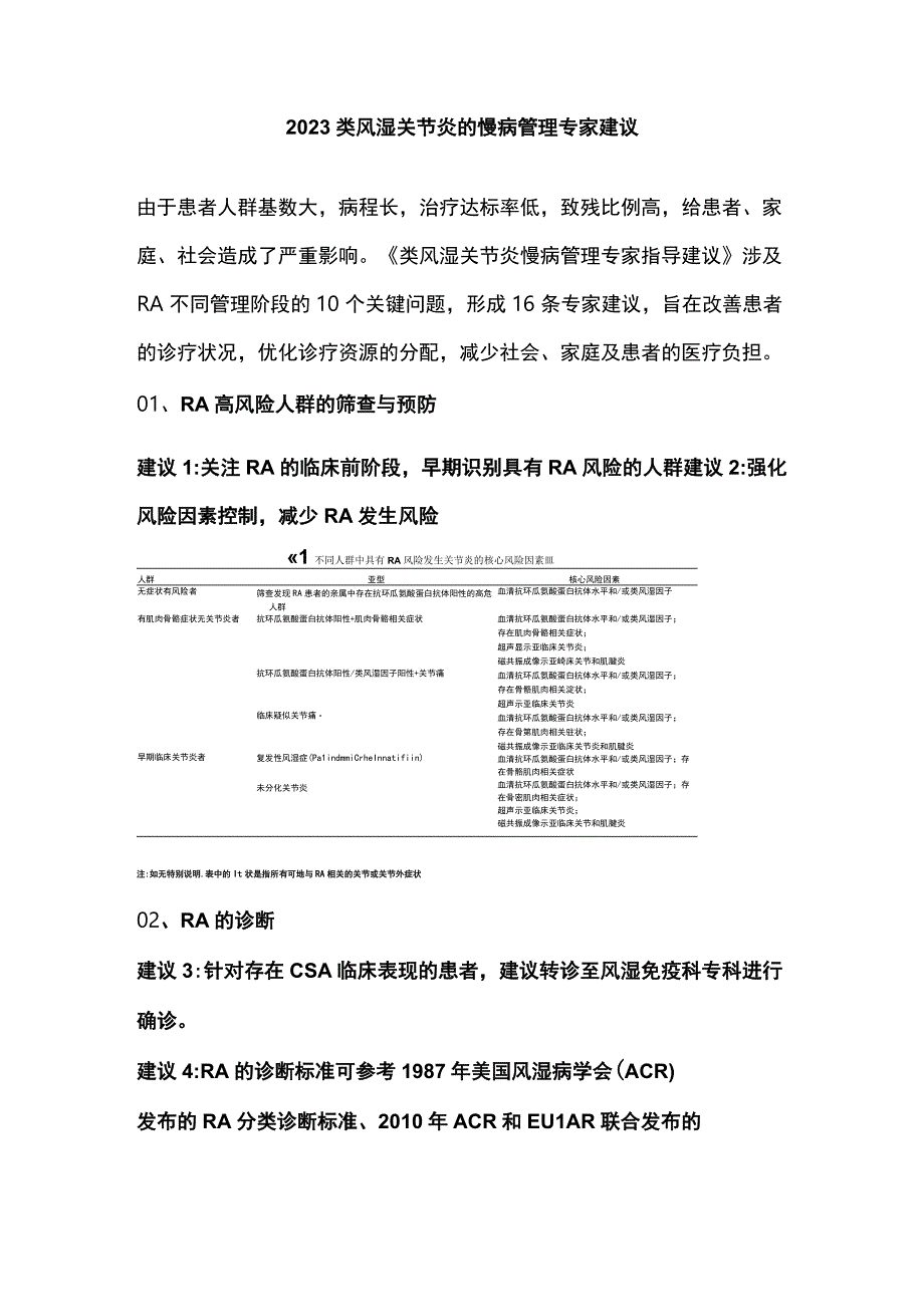 2023类风湿关节炎的慢病管理专家建议.docx_第1页