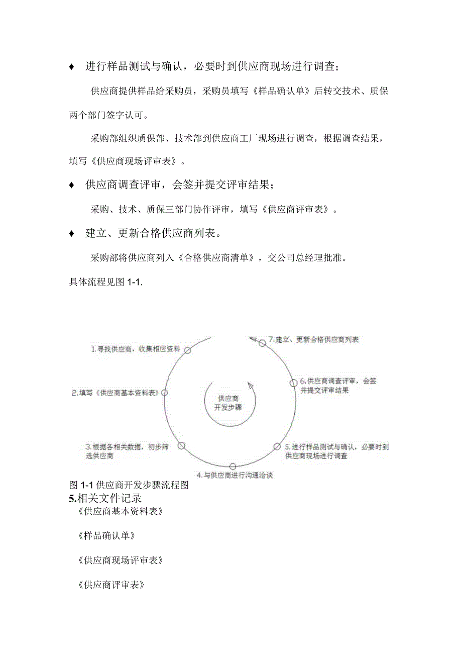 供应商开发程序.docx_第2页