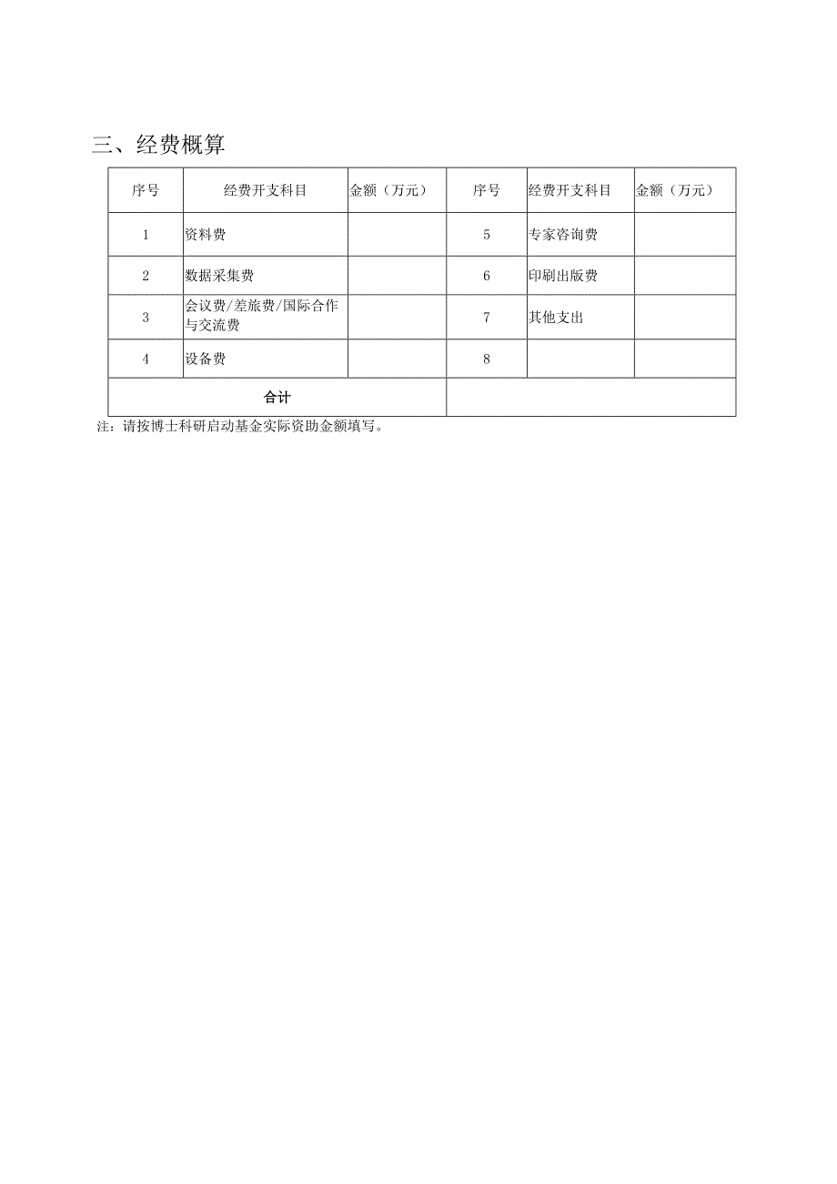 XXXX大学博士科研启动基金申报书（社科版）.docx_第3页