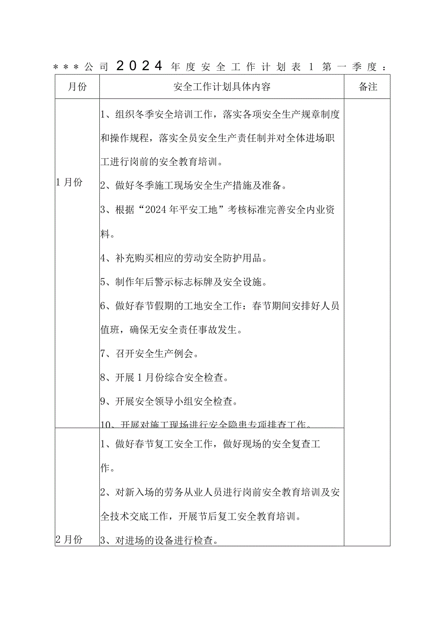 2024年度安全工作计划表模板.docx_第1页