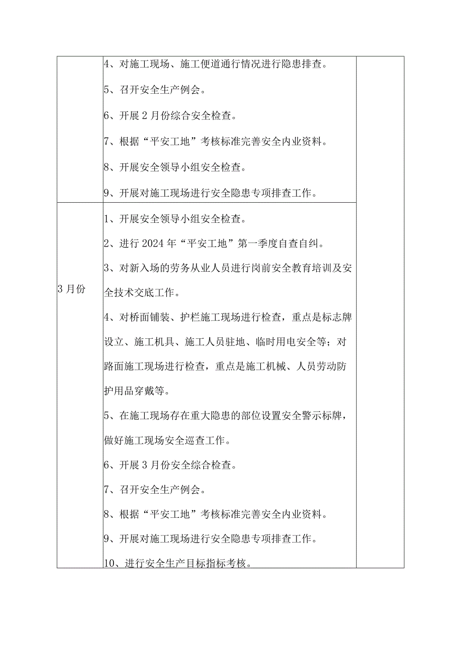 2024年度安全工作计划表模板.docx_第2页