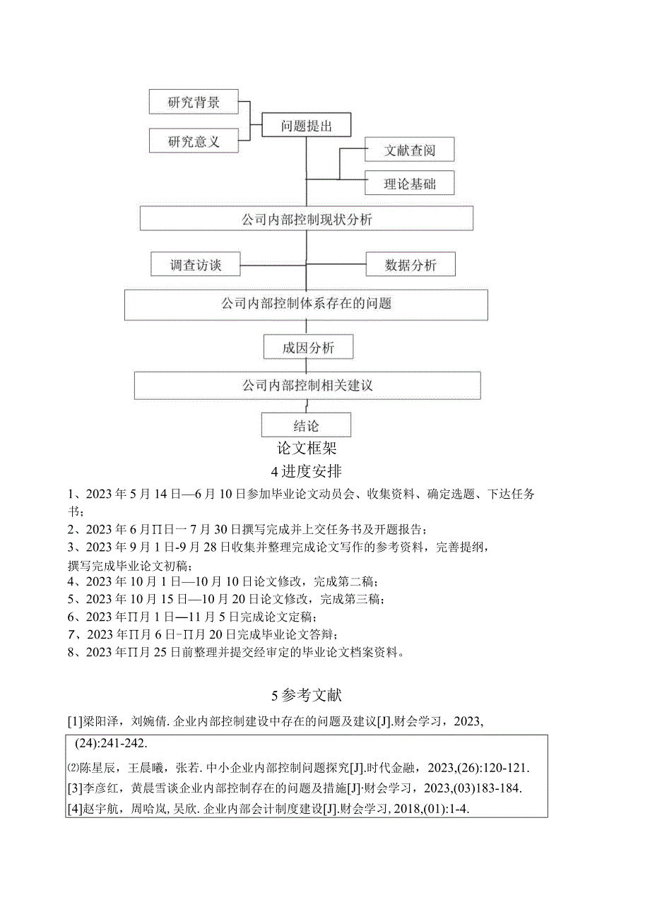 【《千禾味业内部控制问题与对策》开题报告】.docx_第3页