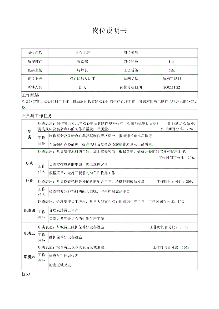 x国际大酒店餐饮部岗位说明书-点心主厨.docx_第1页