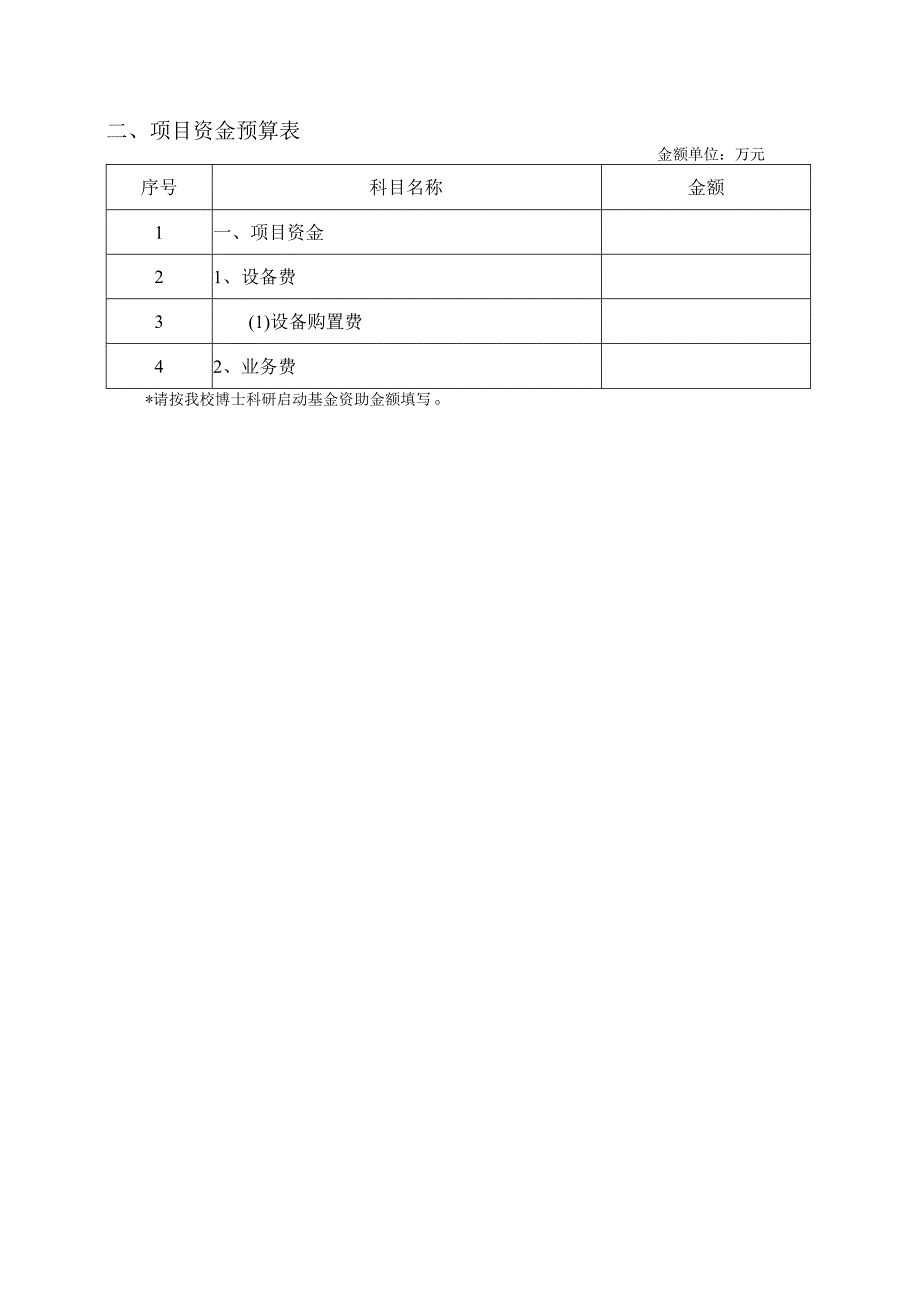 XXXX大学博士科研启动基金申请书（自科版）.docx_第3页