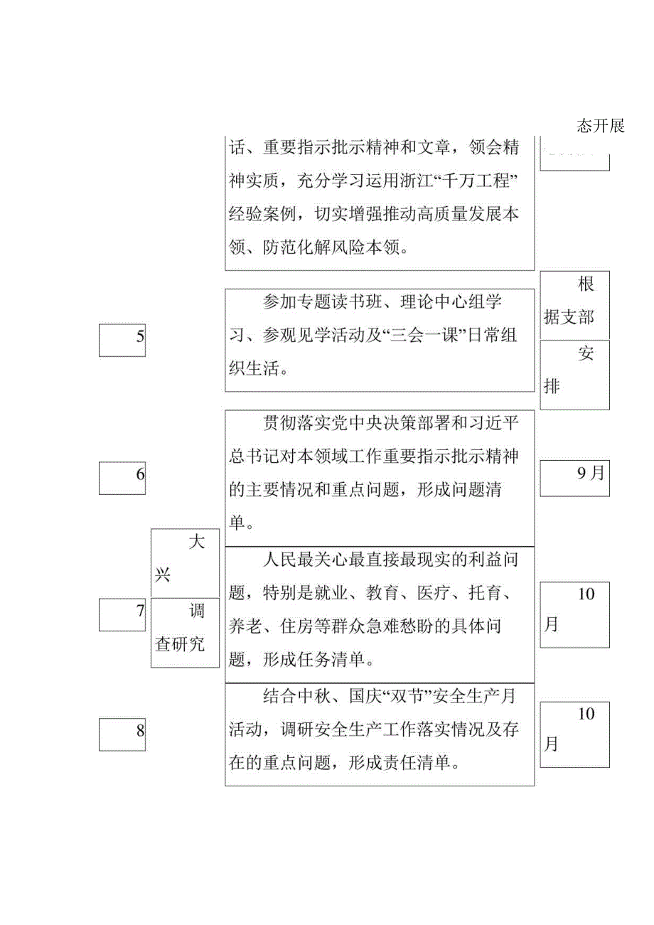 主题教育：主题教育个人学习工作计划.docx_第2页