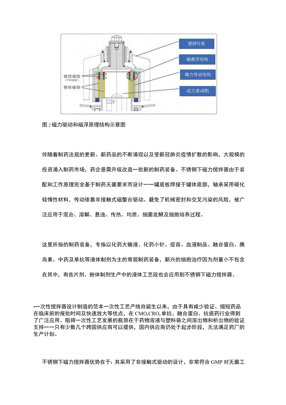 下磁力搅拌器在制药行业的应用.docx_第2页