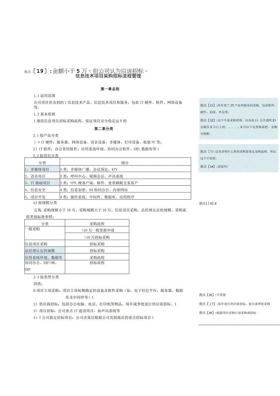 信息技术项目采购招标流程管理（2修）.docx_第1页