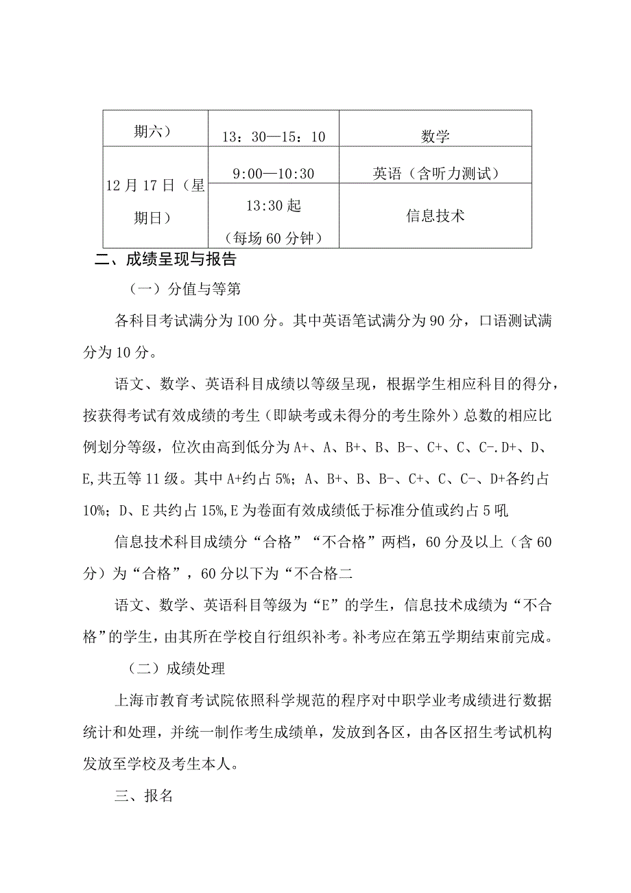 上海市教育考试院关于2023年上海市中等职业学校学业水平考试的实施细则.docx_第2页