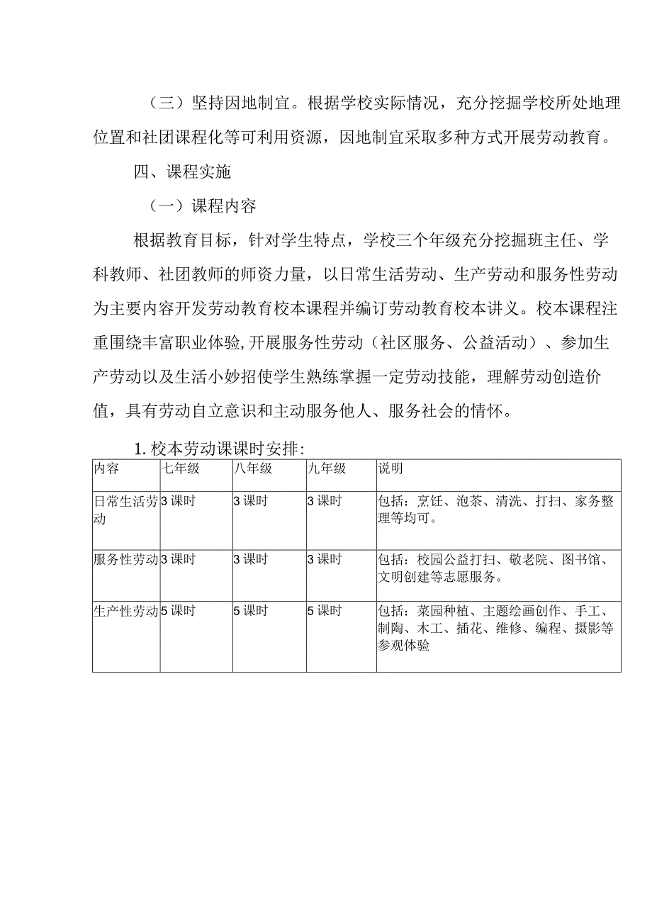 中学2023-2024年劳动教育工作计划.docx_第2页