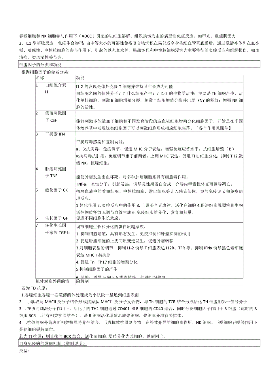 免疫复习问题.docx_第2页