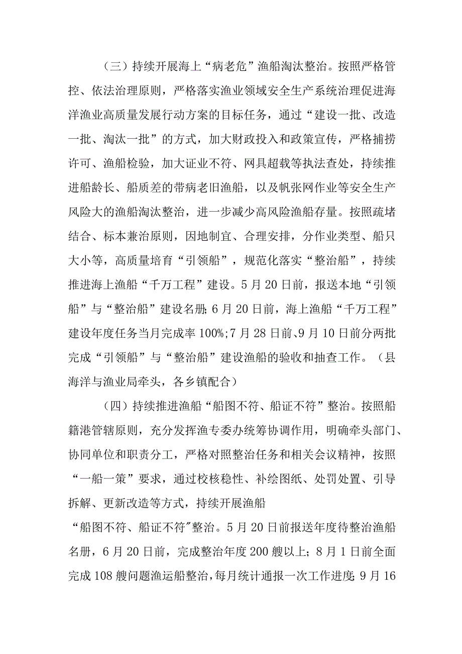 XX县渔业领域安全生产隐患大排查大整治暨伏休整治攻坚行动方案.docx_第3页