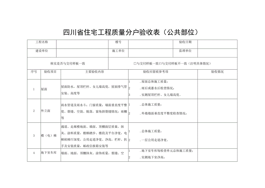 四川省住宅工程质量分户验收表（公共部位）.docx_第1页