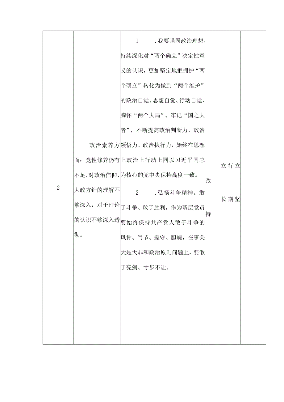 主题教育个人检视查摆问题清单台账及整改措施范文3篇汇编.docx_第2页