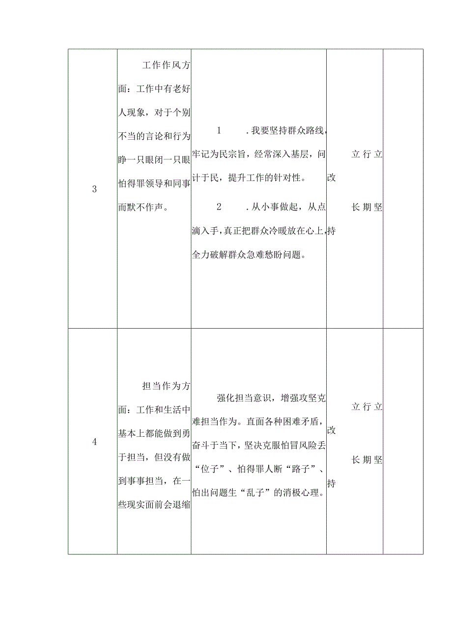 主题教育个人检视查摆问题清单台账及整改措施范文3篇汇编.docx_第3页